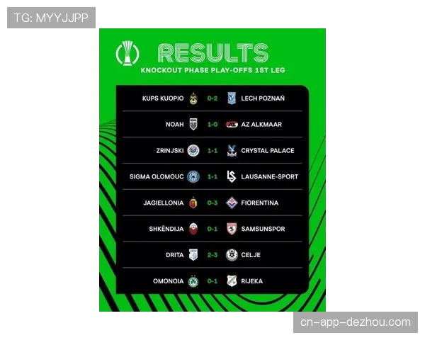 佛罗伦萨公布欧协联大名单，意甲联赛将进行轮换